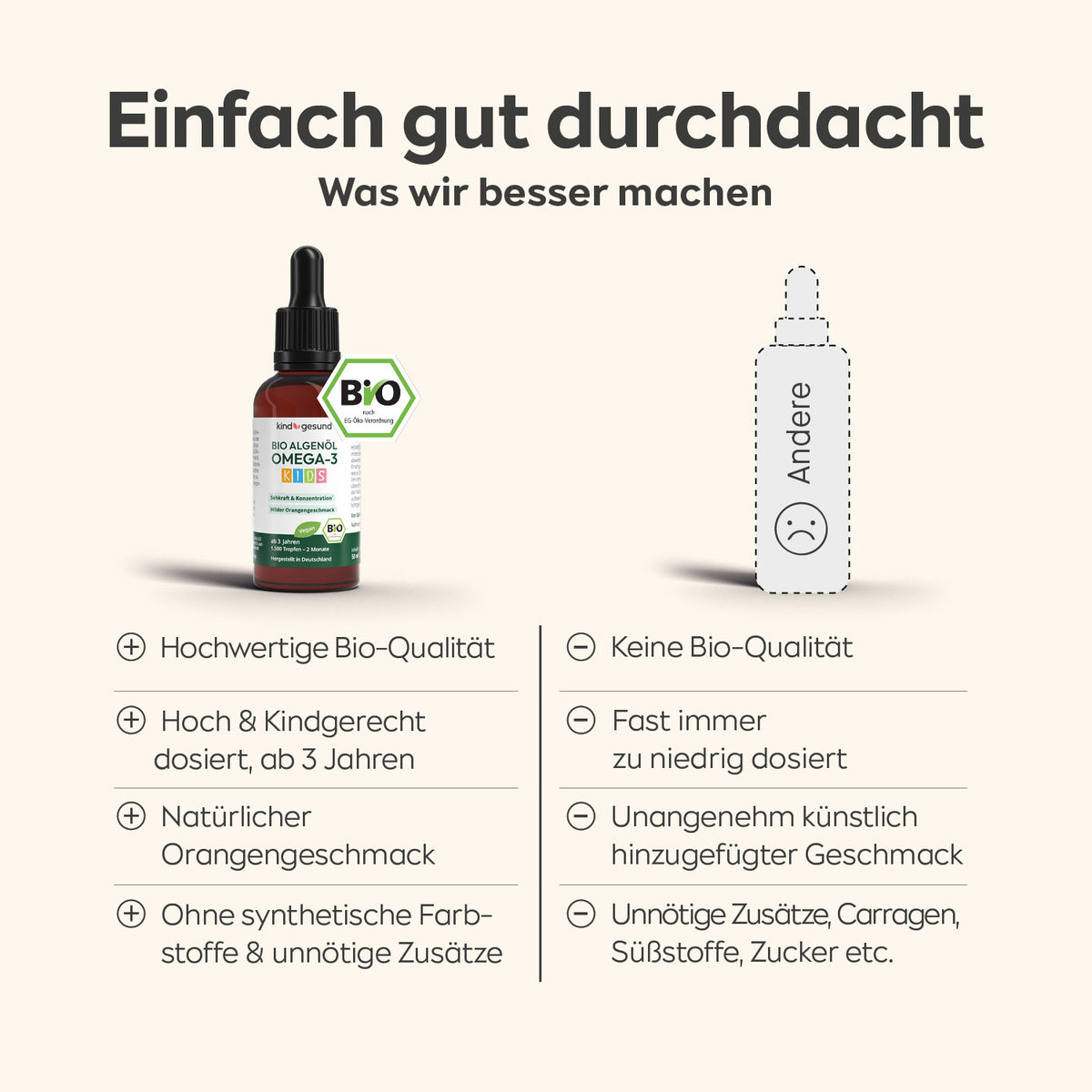 Bio Omega-3 Algenöl Tropfen für Kinder