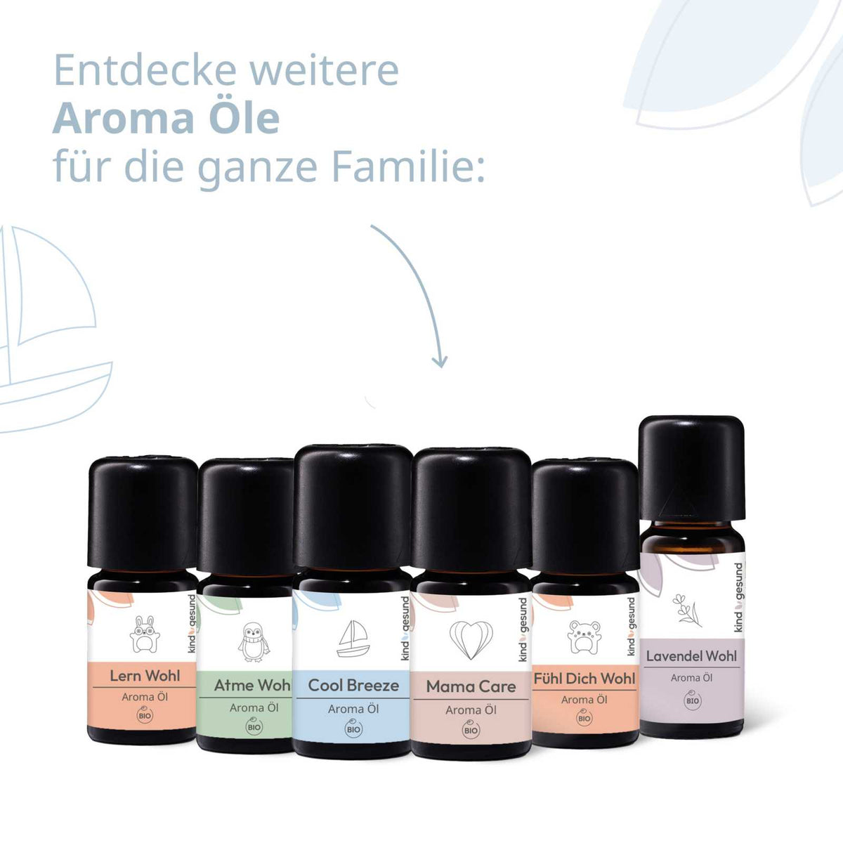 Bio - Cool Breeze Aroma Öl - Cellavent Healthcare