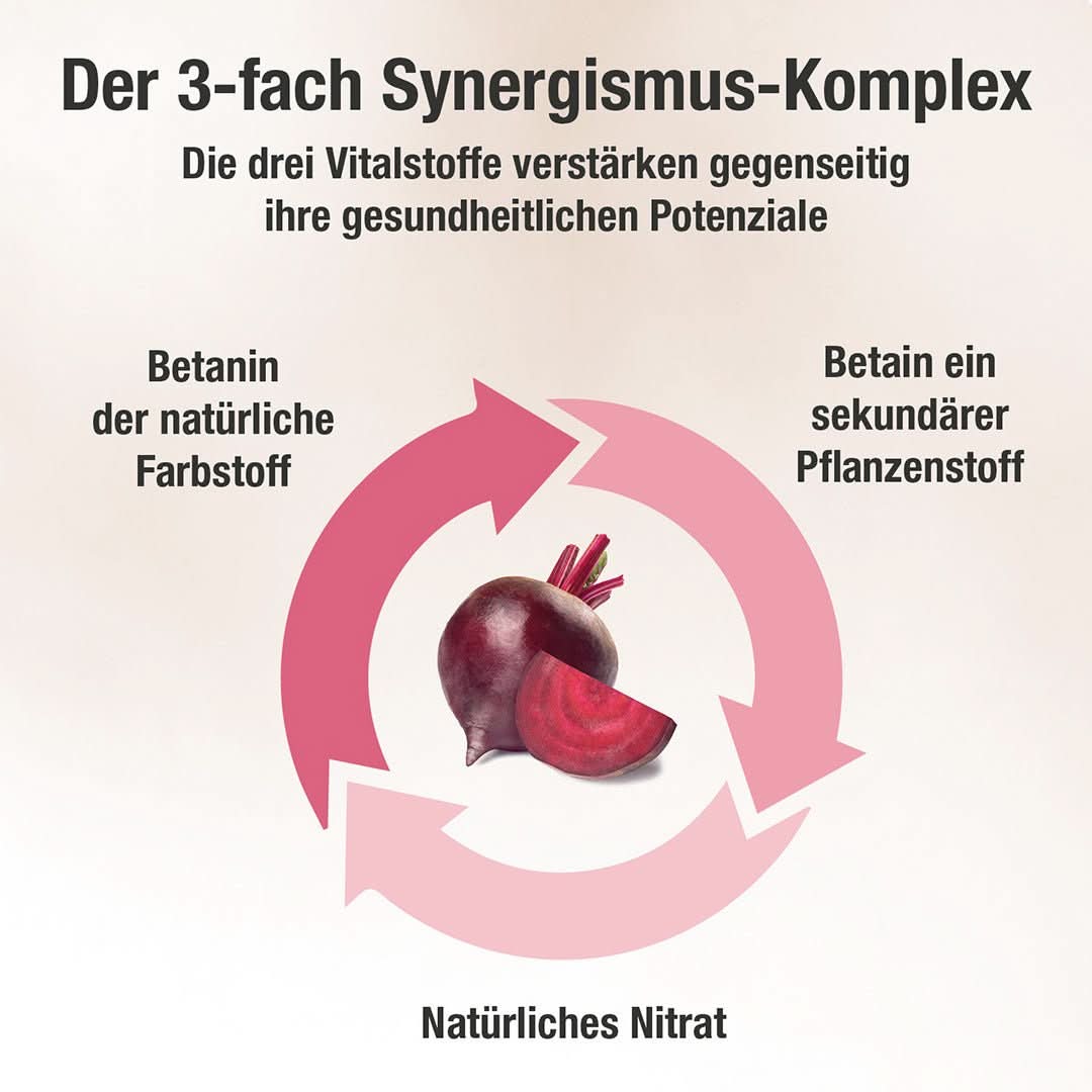 Das Bio Rote - Bete - Konzentrat - Betanio PLUS - Cellavent Healthcare