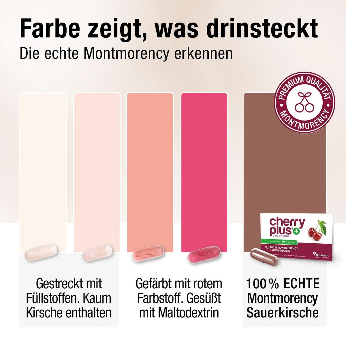 Montmorency Sauerkirsche Kapseln - Cherry PLUS - Cellavent Healthcare