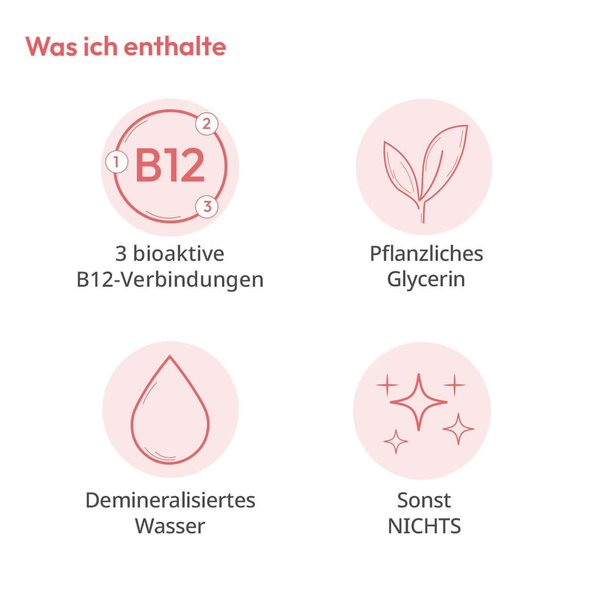 Vitamin B12 Spray für Kinder - Cellavent Healthcare