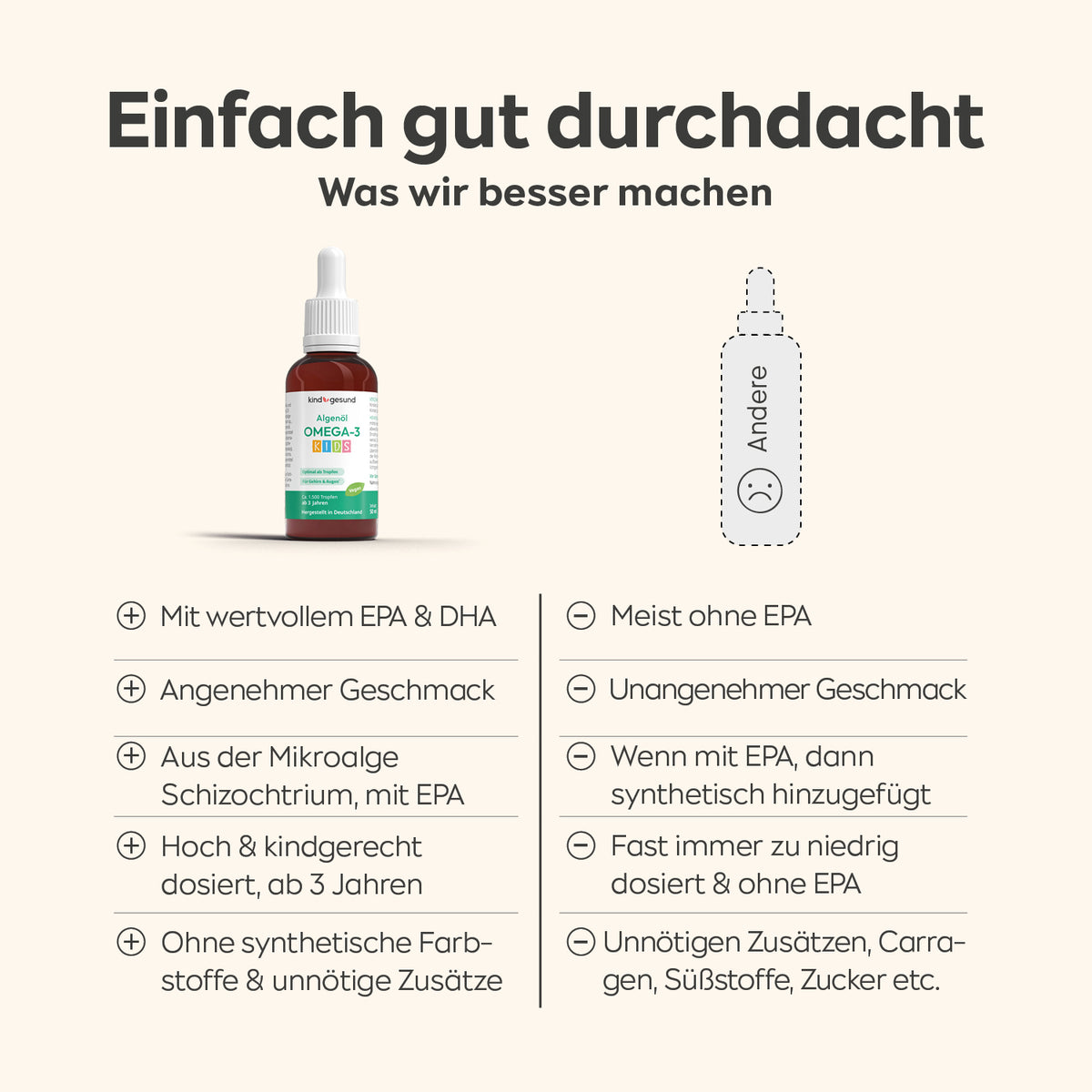 Omega-3 Algenöl Kinder Tropfen