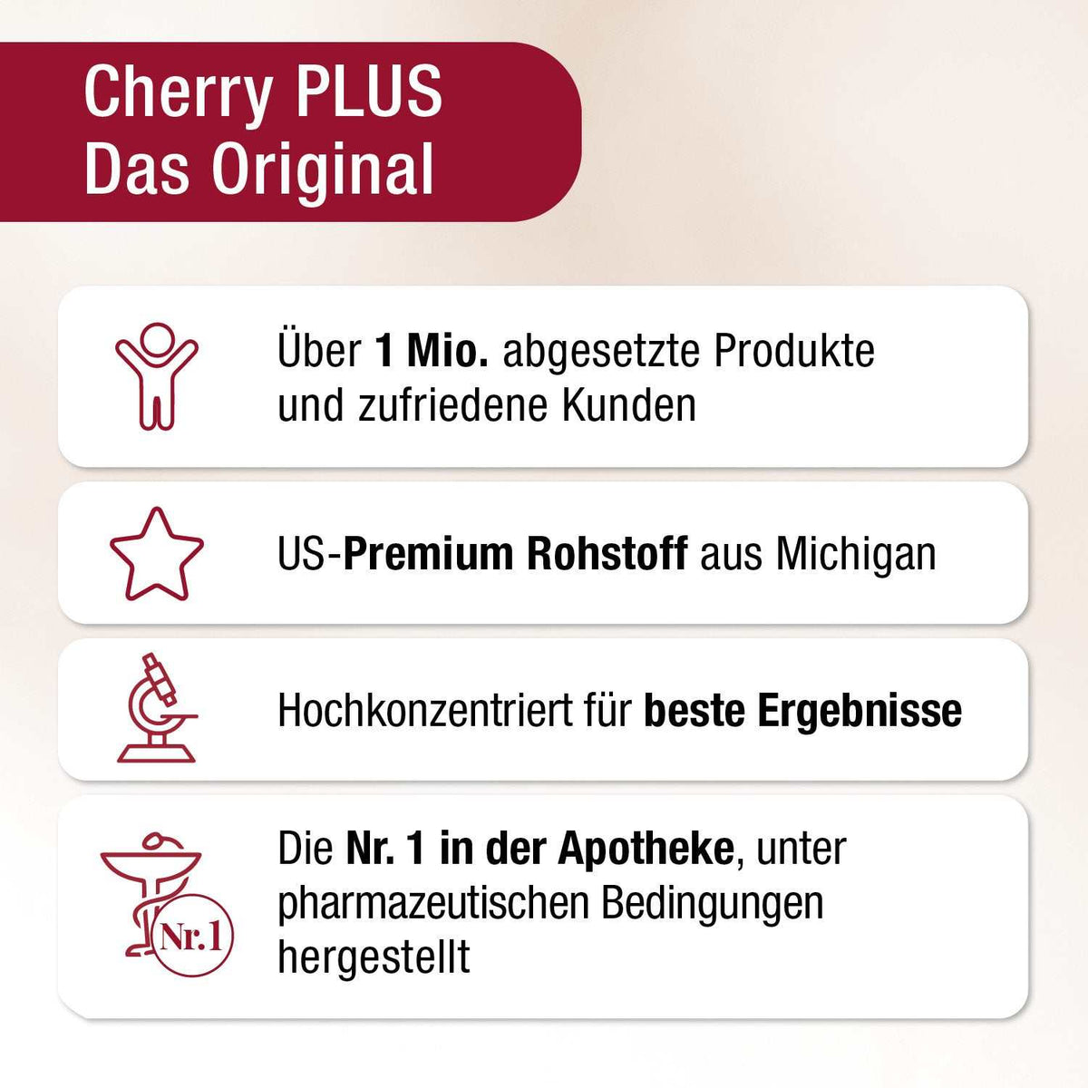 75:1 Montmorency - Sauerkirschextrakt & Zink Kapseln - Cherry PLUS Forte - Cellavent Healthcare