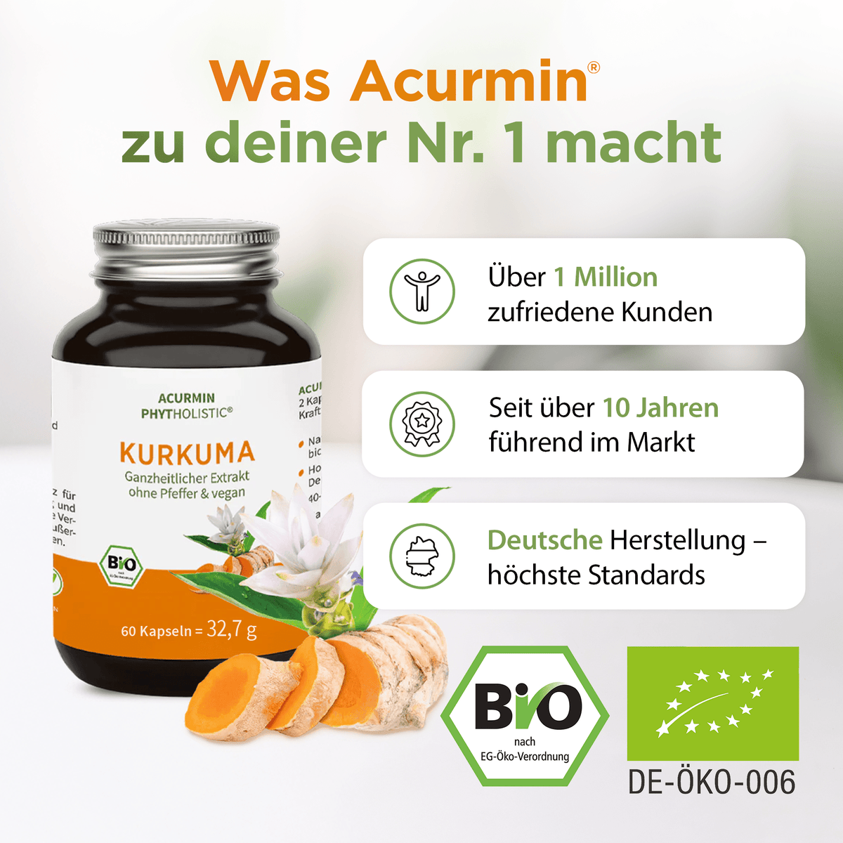 Bio Kurkuma Kapseln ohne Pfeffer – Acurmin Phytholistic - Cellavent Healthcare