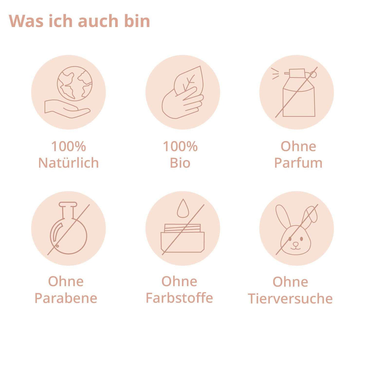 Bio - Lern Wohl Roll - On - Cellavent Healthcare