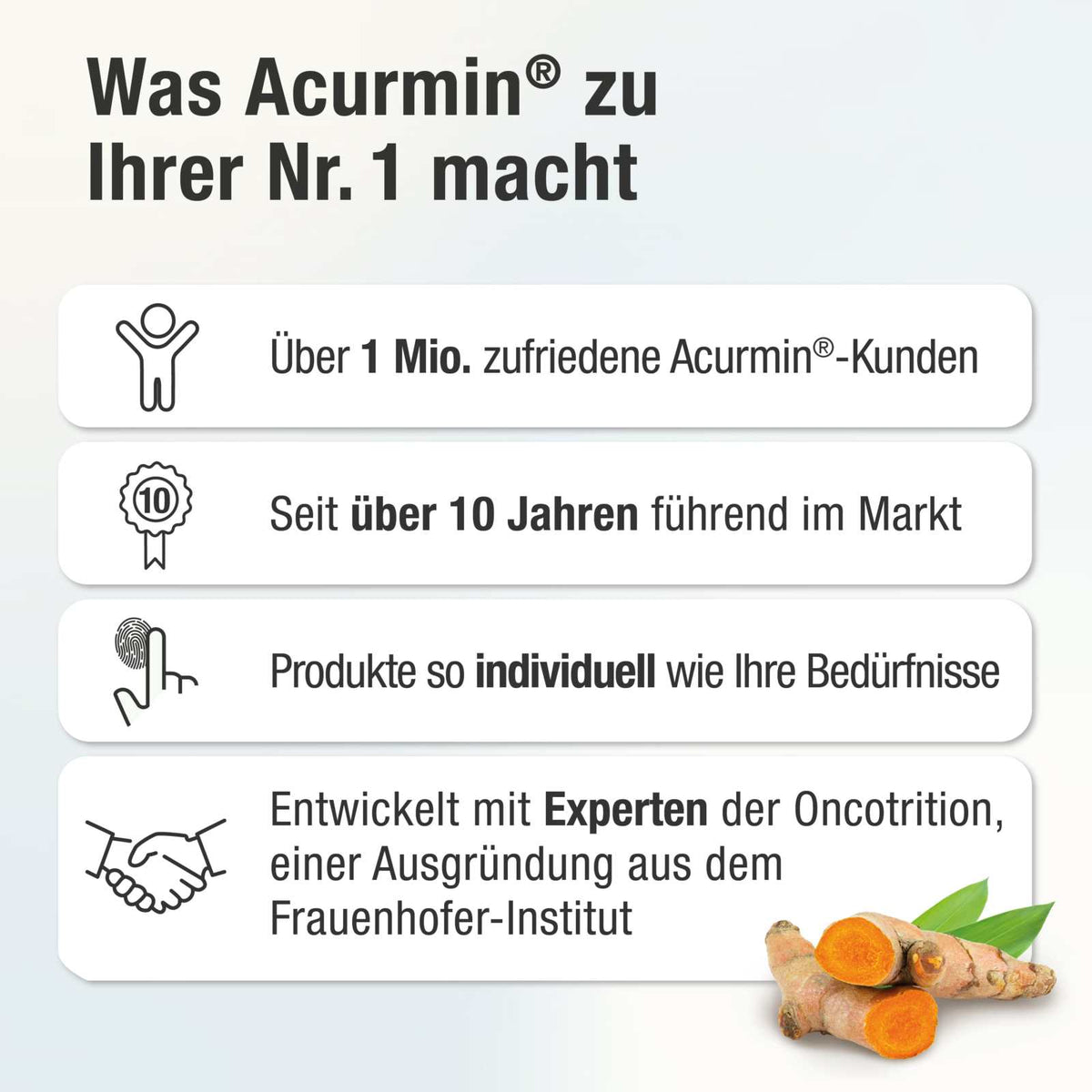 Mizell Kurkuma Kapseln mit hoher Bioverfügbarkeit – Acurmin PLUS - Cellavent Healthcare