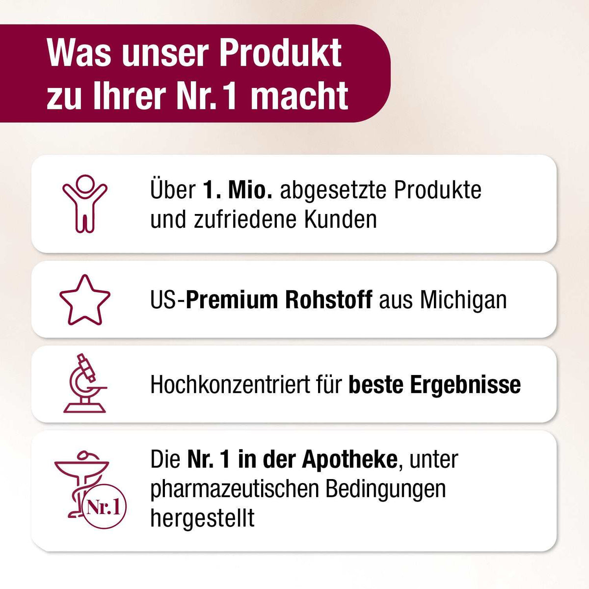 Montmorency Sauerkirsche Kapseln - Cherry PLUS - Cellavent Healthcare