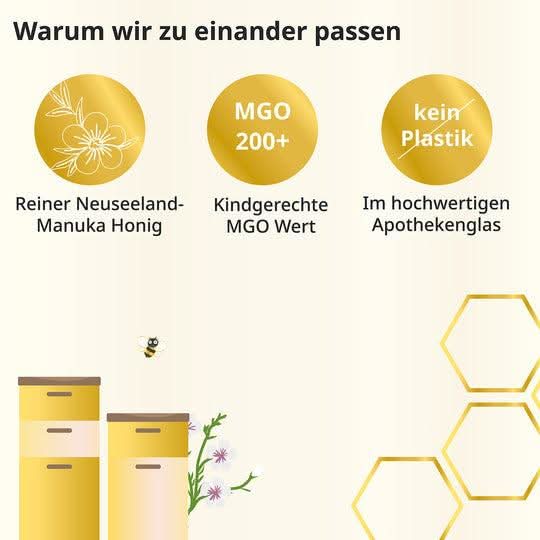 Trio - Set Honige: Manuka, Fenchel & Thymian - Cellavent Healthcare